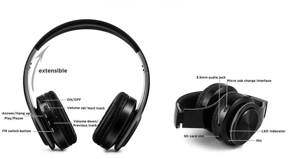 Elite 5.3 Wireless Hi-Fi Headphones