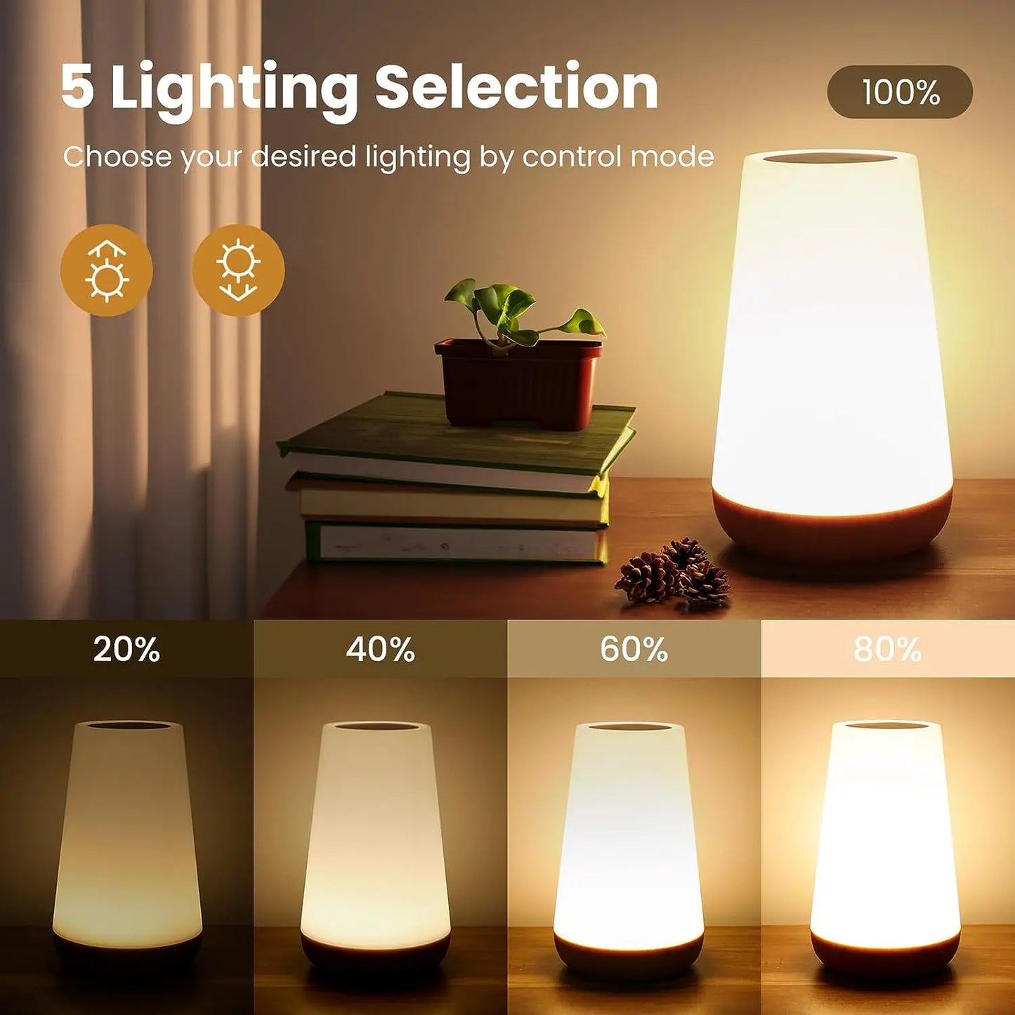 AuraTouch 13-Color RGB Bedside Lamp