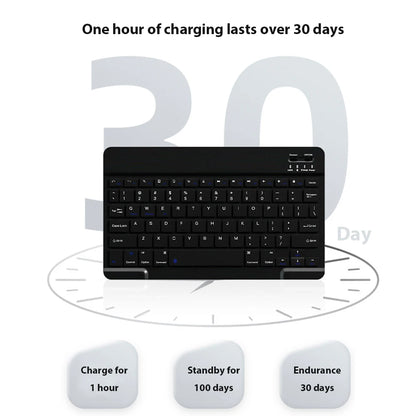 AeroSlim Wireless Keyboard & Mouse Combo