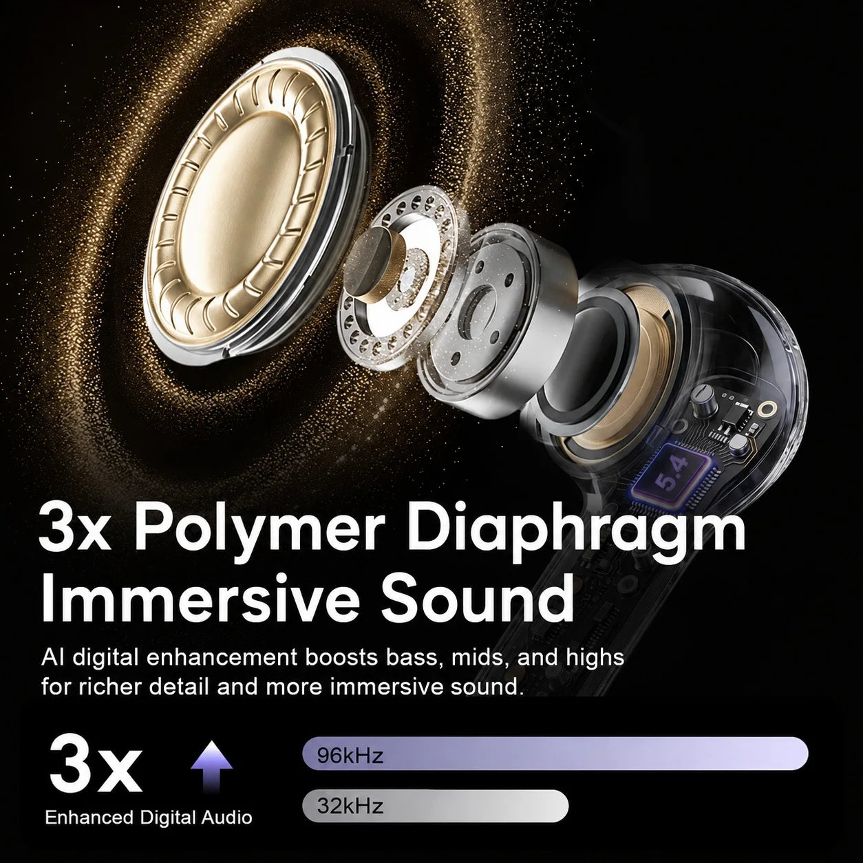 OmniTouch Smart Screen Translation Earbuds