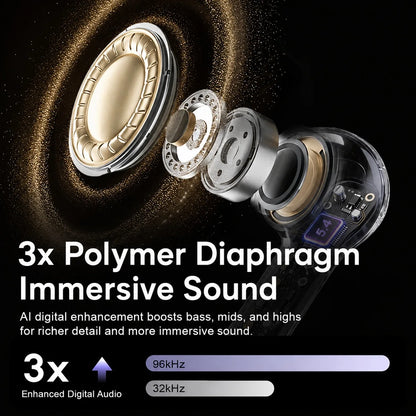 OmniTouch Smart Screen Translation Earbuds