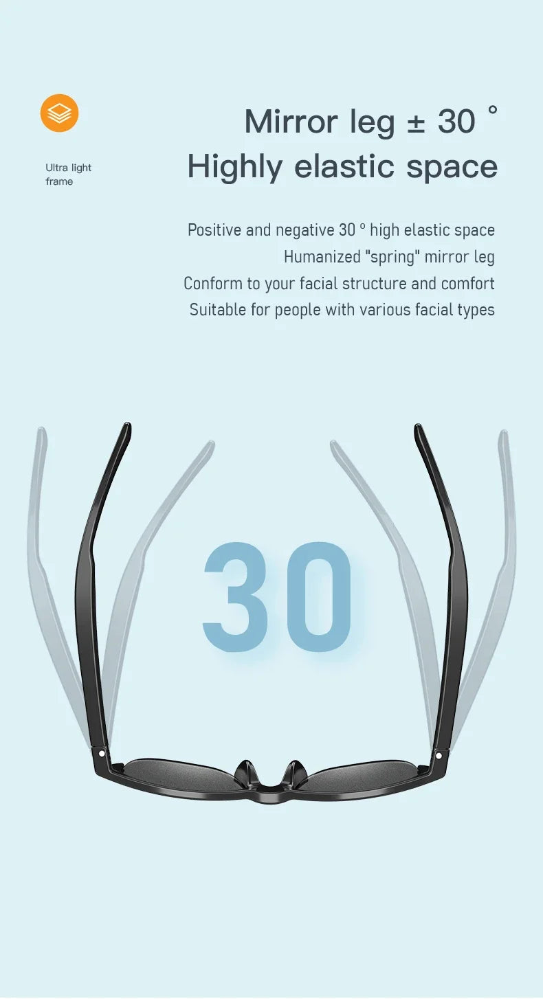 VibeShade Smart Bluetooth Audio Sunglasses