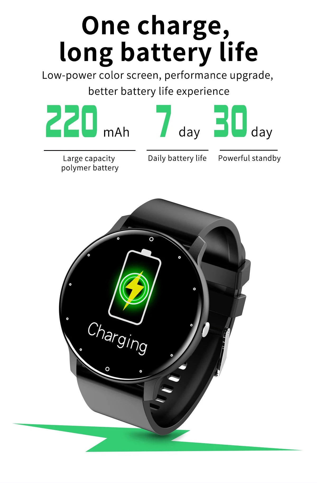 ChronoFit Active Smartwatch